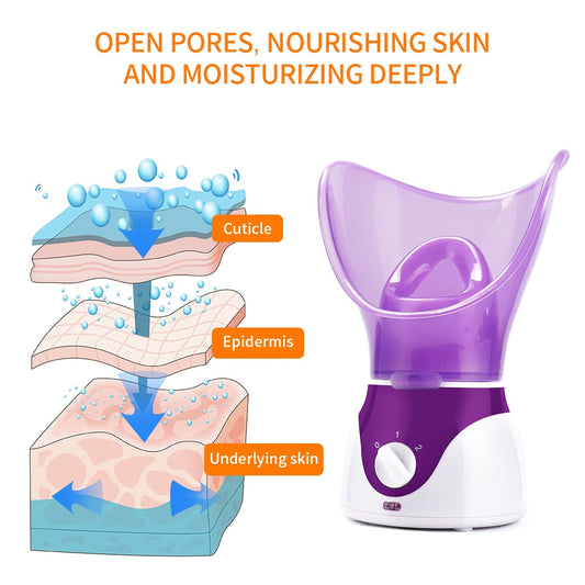 50ML Facial Steamer Nose Steamer Hot Sprayer Face Humidifier Skin Moisturizing Pores Cleansing Skin Deep Hydration Control Oil